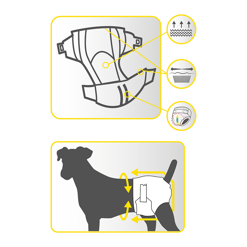 croci-care-and-hygiene-dog-nappy-couche-chien-jetable-l-34-48-cm-lot-12 image 7