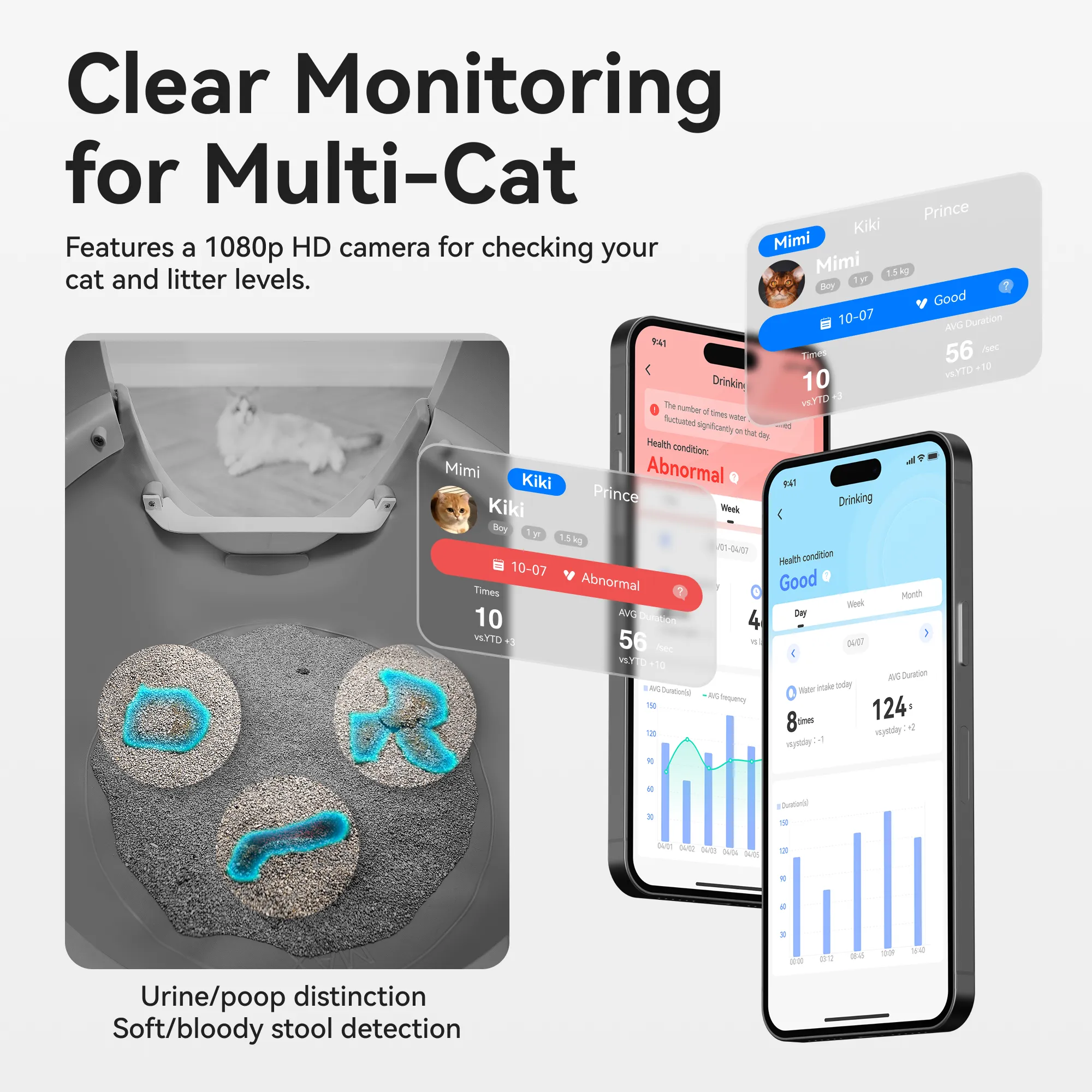 catlink-scooper-pro-ultra-liti-re-automatique-cam-ra-single-set image 6