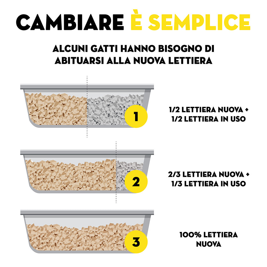 croci-tofu-clean-liti-re-chat-v-g-tale-10-l-standard image 8