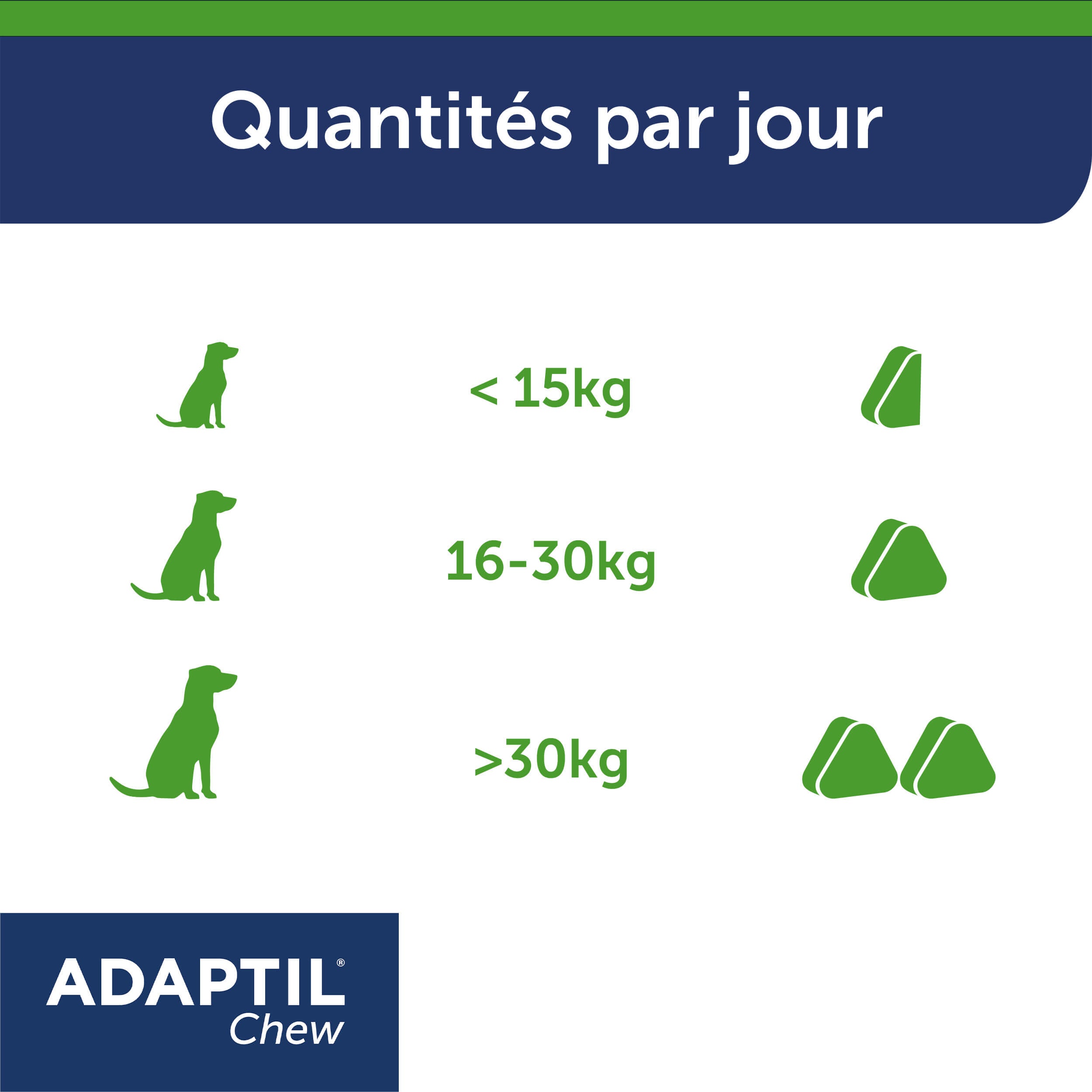adaptil-chew-bouch-es-anti-stress-chien-30-friandises image 6