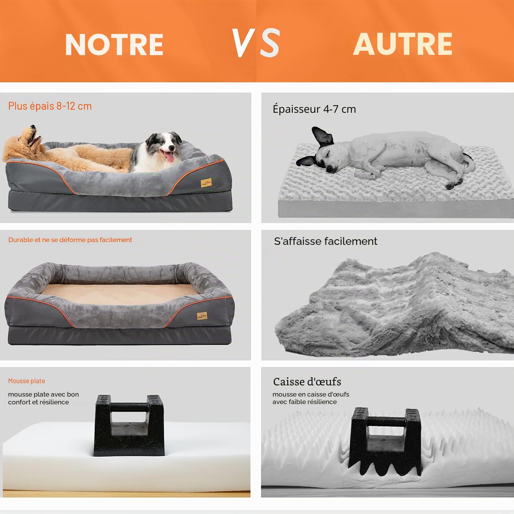 bingopaw-dog-bed-lit-chien-120x90cm-m-moire-de-forme-xxl image 3