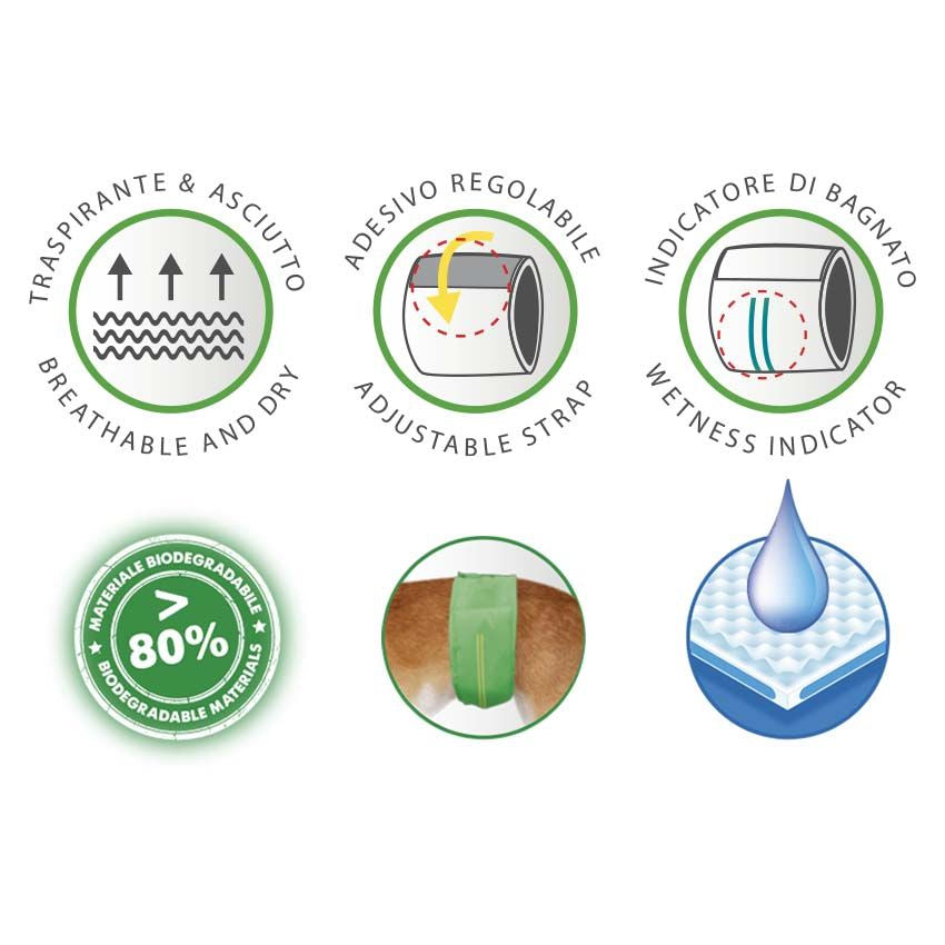 croci-care-and-hygiene-couche-chien-m-le-biod-gradable image 2