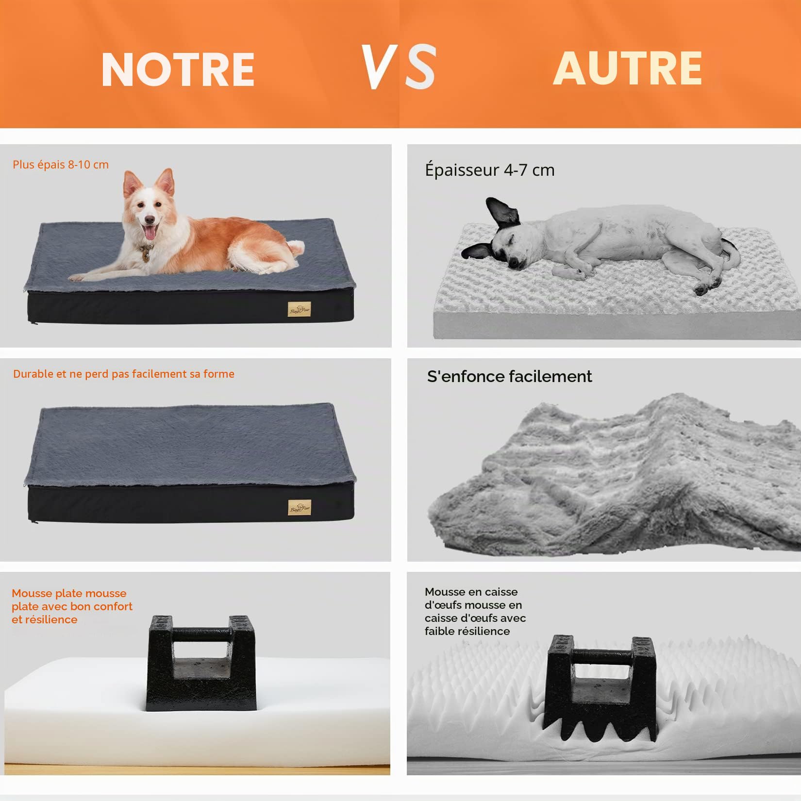 bingopaw-dog-bed-panier-chien-xl-orthop-dique-105x70-lavable image 4